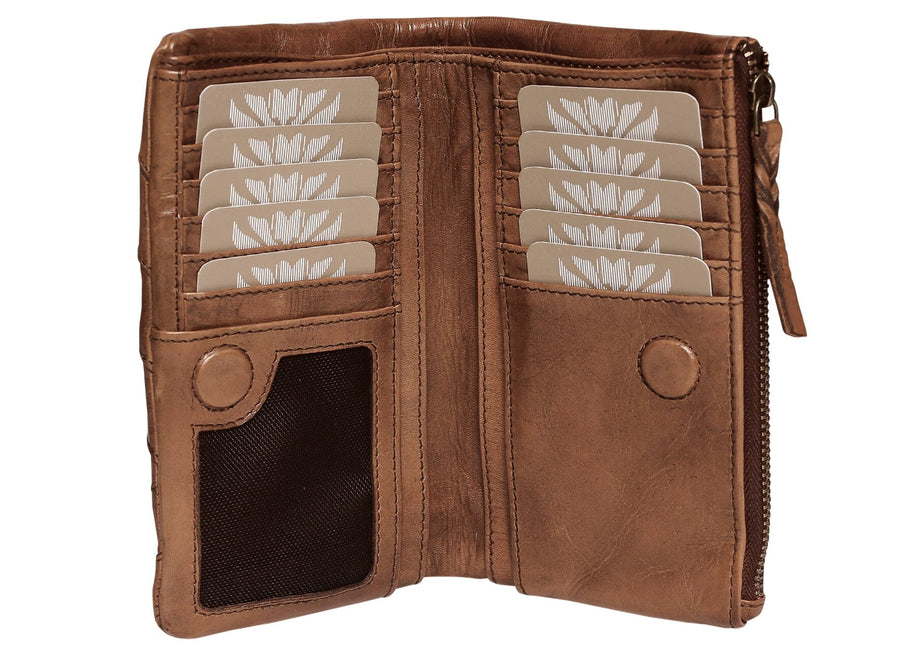 Mercury Leather Wallet Handbag Modapelle 